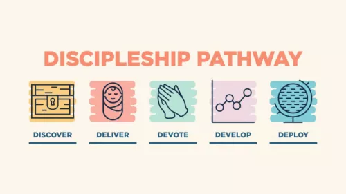 Discpleship pathway