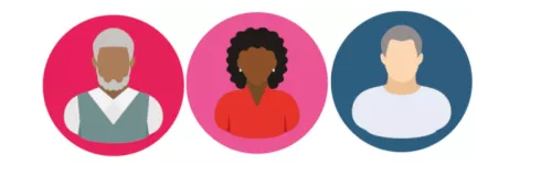 Personas presentation 1