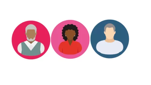 Personas presentation 1