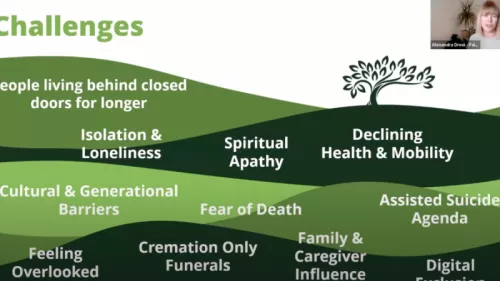 Perspective Conversations: Reaching the older generation